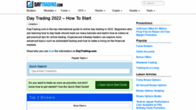 What Daytrading.com website looked like in 2022 (2 years ago)