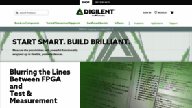 What Digilent.com website looked like in 2022 (2 years ago)