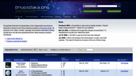 What Drugsdata.org website looked like in 2022 (2 years ago)