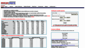 What Drcalc.net website looked like in 2022 (3 years ago)