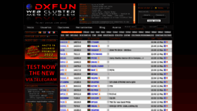 What Dxfuncluster.com website looked like in 2022 (1 year ago)