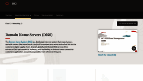 What Dvrdns.org website looked like in 2022 (1 year ago)