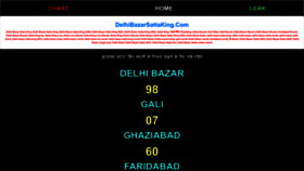 What Delhibazarsattaking.com website looked like in 2022 (1 year ago)
