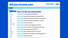 What Did-you-knows.com website looked like in 2022 (1 year ago)