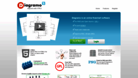 What Diagramo.com website looked like in 2022 (2 years ago)