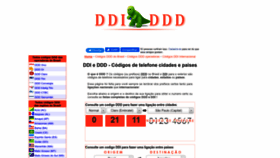 What Ddi-ddd.com.br website looked like in 2022 (1 year ago)