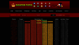 What Doktertoto.com website looked like in 2022 (1 year ago)