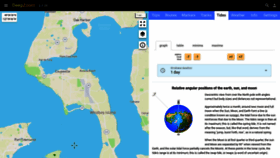What Deepzoom.com website looked like in 2022 (3 years ago)