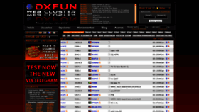 What Dxfuncluster.com website looked like in 2023 (1 year ago)