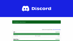 What Discordstatus.com website looked like in 2023 (1 year ago)