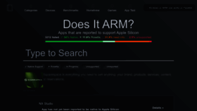 What Doesitarm.com website looked like in 2023 (1 year ago)