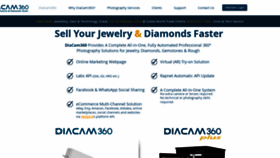 What Diacam360.com website looked like in 2023 (1 year ago)