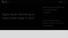 What Digitalinformationworld.com website looked like in 2023 (1 year ago)