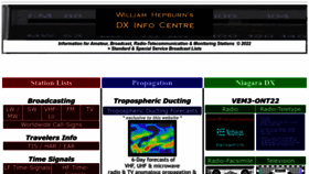 What Dxinfocentre.com website looked like in 2023 (1 year ago)