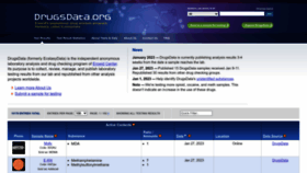 What Drugsdata.org website looked like in 2023 (1 year ago)