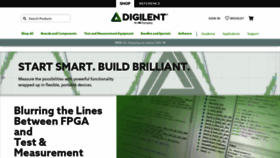 What Digilent.com website looked like in 2023 (1 year ago)