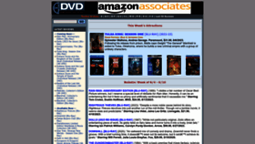 What Dvdmg.com website looked like in 2023 (This year)
