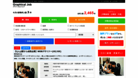 What D3d.jp website looked like in 2023 (This year)