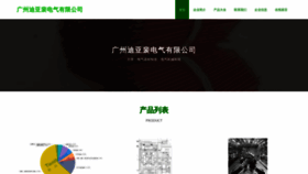 What Diyapeidian.com website looked like in 2023 (This year)