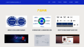 What Dzgecqf.cn website looked like in 2023 (This year)