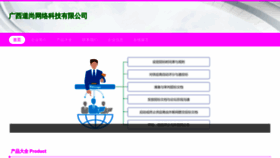 What Daoshangdao.com website looked like in 2023 (This year)