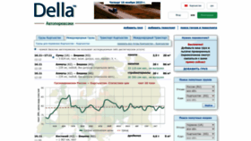 What Della.kg website looked like in 2023 (This year)