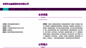 What Dgdaxin.cn website looked like in 2023 (This year)