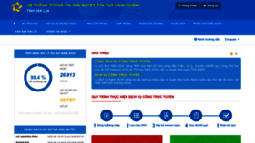 What Dichvucong.daklak.gov.vn website looks like in 2024 