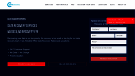 What Dataretrieval.com website looks like in 2024 