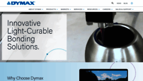 What Dymax.com website looks like in 2024 