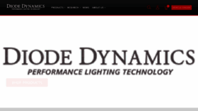 What Diodedynamics.com website looks like in 2024 