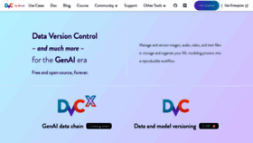 What Dvc.org website looks like in 2024 