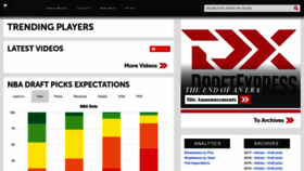 What Draftexpress.com website looks like in 2024 