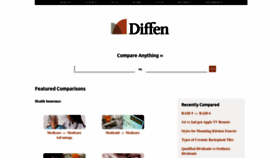 What Diffen.com website looks like in 2024 