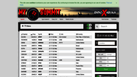 What Dxsummit.fi website looks like in 2024 