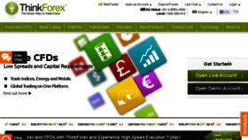 What Educatefx.com website looked like in 2013 (10 years ago)