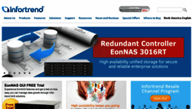 What Eonnas.com website looked like in 2014 (9 years ago)