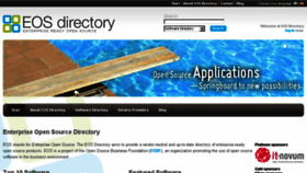 What Eosdirectory.com website looked like in 2014 (9 years ago)