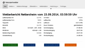 What Ew-messnetz.de website looked like in 2014 (9 years ago)