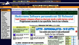 What Estrazionidellotto.com website looked like in 2015 (8 years ago)