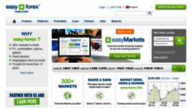 What Easy-forex.com website looked like in 2016 (8 years ago)