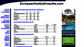 What Europeanfootballresults.com website looked like in 2016 (8 years ago)
