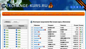 What Exchange-kurs.ru website looked like in 2016 (7 years ago)