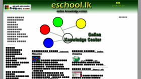 What Eschool.lk website looked like in 2016 (7 years ago)