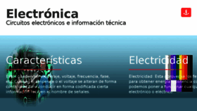 What Electronica2000.com website looked like in 2017 (7 years ago)