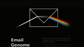 What Emailgenome.org website looked like in 2017 (6 years ago)