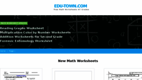 What Edu-town.com website looked like in 2017 (6 years ago)