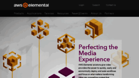 What Elementaltechnologies.com website looked like in 2018 (6 years ago)