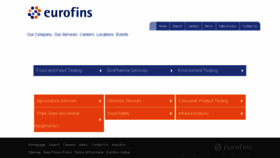 What Eurofinsus.com website looked like in 2018 (6 years ago)