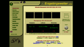 What Erzgebirgswetter.de website looked like in 2018 (5 years ago)
